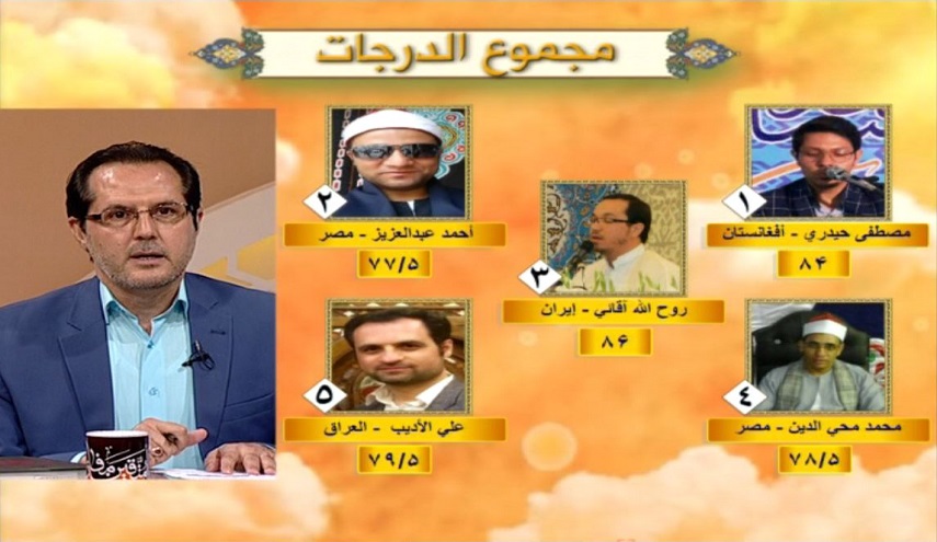 درجات المتسابقين في اليوم الثامن عشر