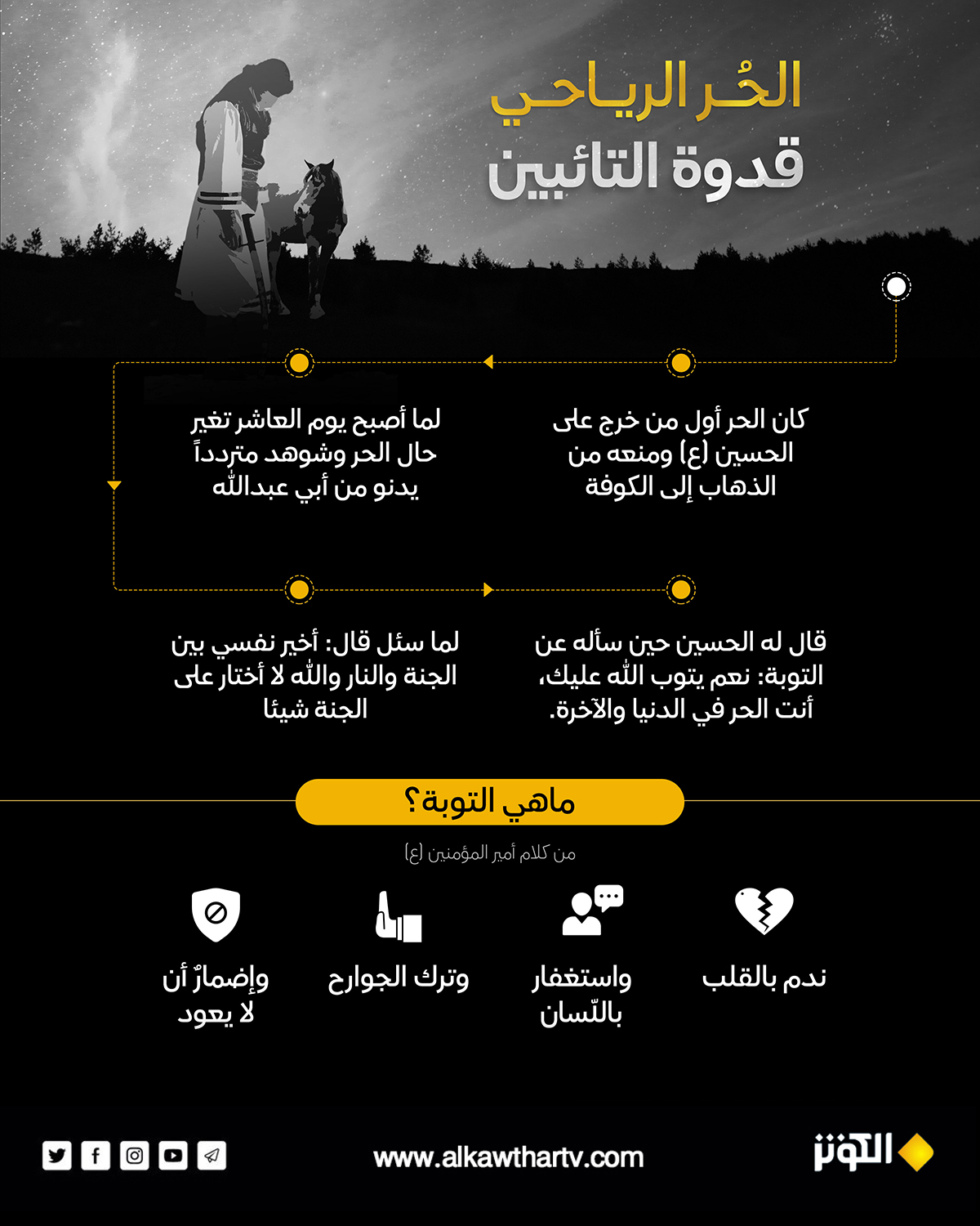 الحر الرياحي قدوة التائبين