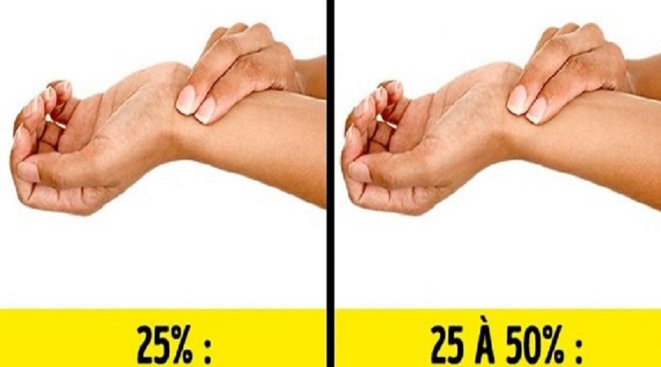 اكتشفوا صحة قلبكم وشرايينكم في 5 دقائق فقط