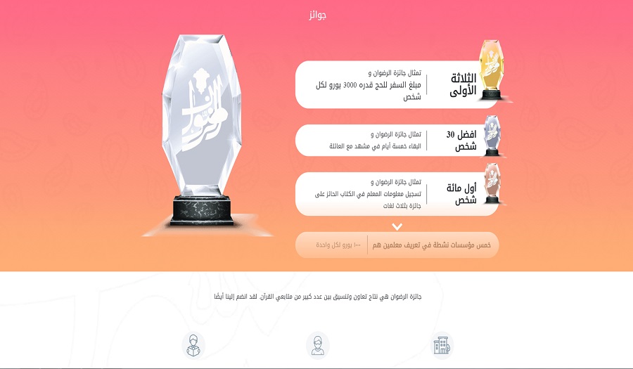 تنظيم جائزة الرضوان الدولية لتكريم معلّمي القرآن الكريم